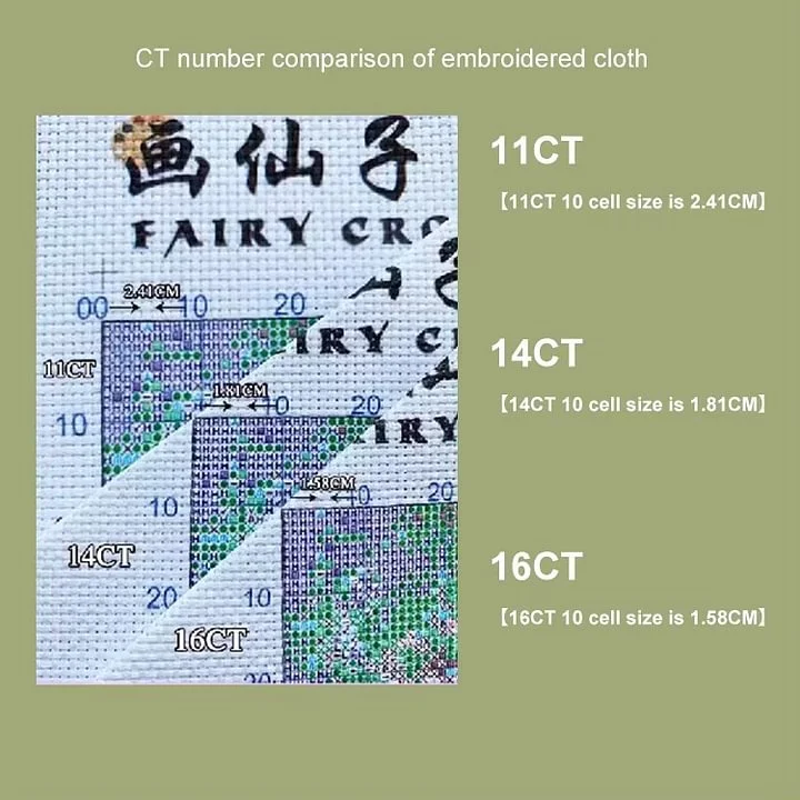 [ZZ8680-Blauer Spatz] |   Anfä – Cross Stitch Stamped Kits Beginners Bewertung und Preis